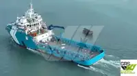 Швидкісний постачальник (FSV) для продажу
