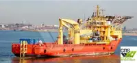 Швидкісний постачальник (FSV) для продажу