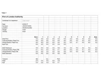 Робочі човни для продажу