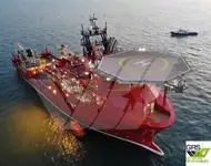 Підтримка для дайвінгу на продаж