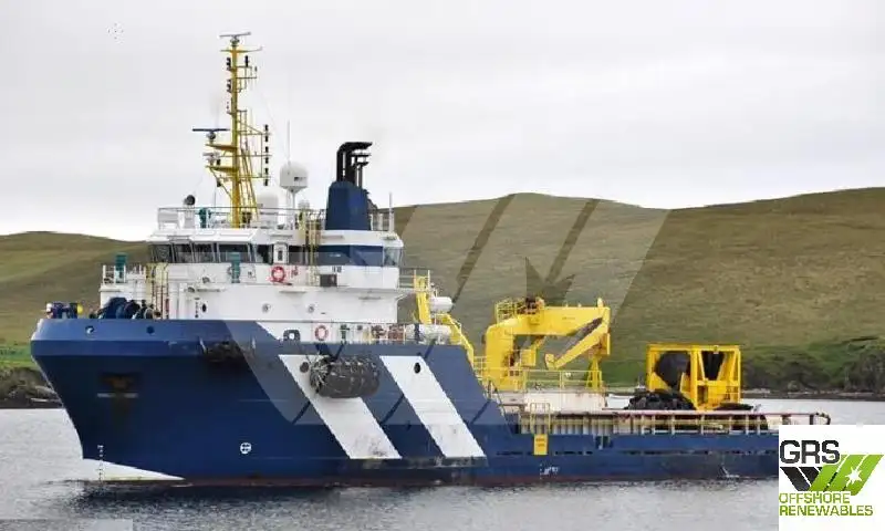 Швидкісний постачальник (FSV) для продажу