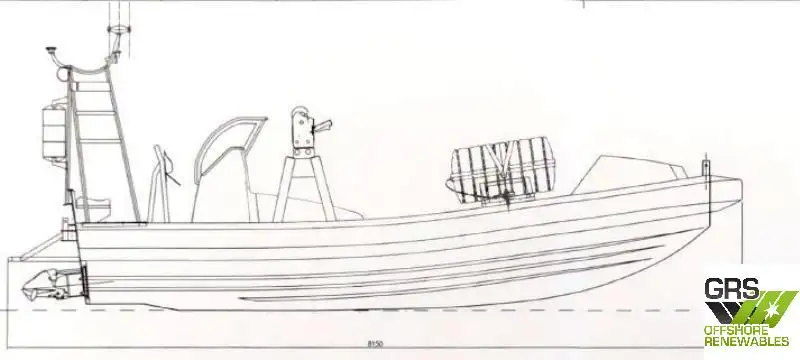 Робочі човни для продажу