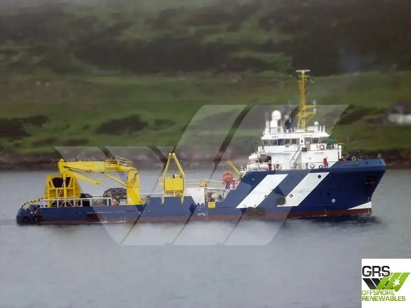 Швидкісний постачальник (FSV) для продажу