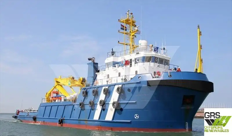 Швидкісний постачальник (FSV) для продажу