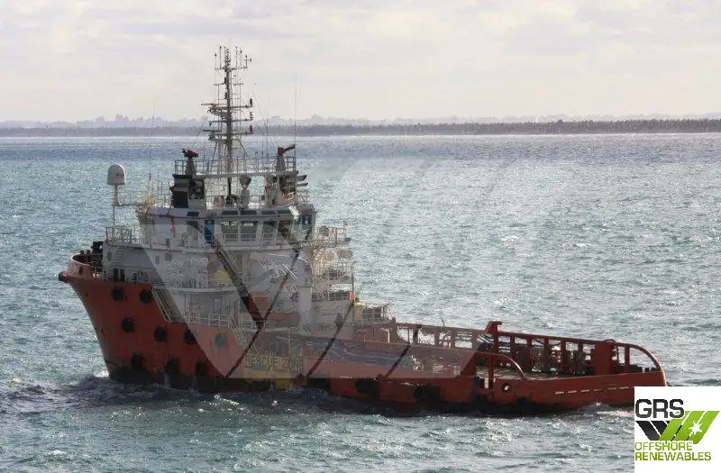 Швидкісний постачальник (FSV) для продажу