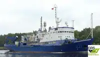 Підтримка для дайвінгу на продаж