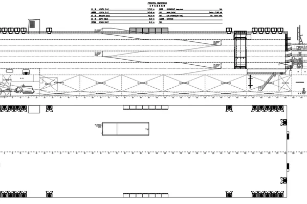 Ro-Ro ship for sale
