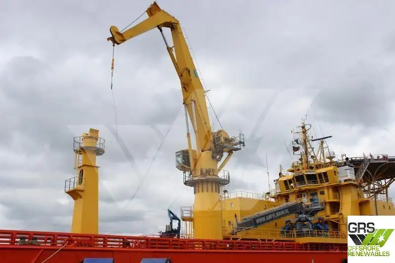 Швидкісний постачальник (FSV) для продажу