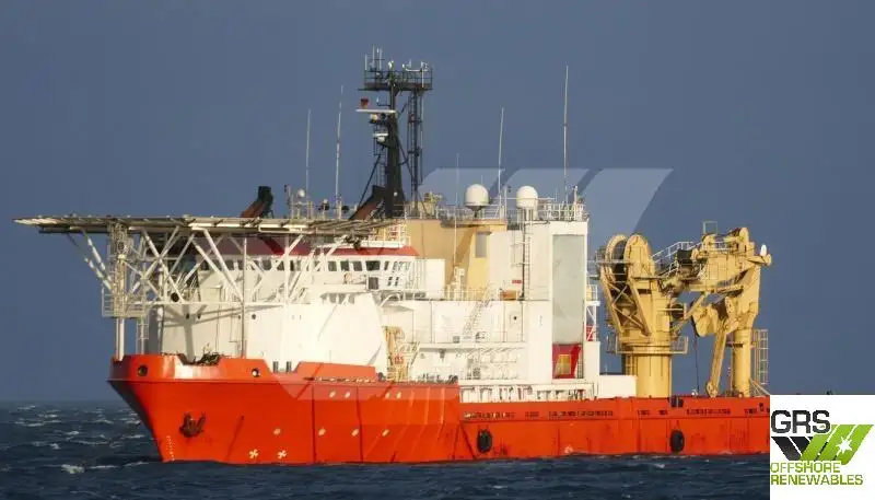Швидкісний постачальник (FSV) для продажу