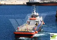 Швидкісний постачальник (FSV) для продажу