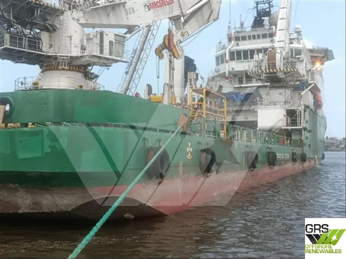 Швидкісний постачальник (FSV) для продажу