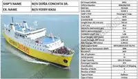 RoPax судно для продажу