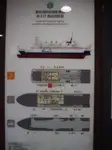 Судно Ro-Ro для продажу