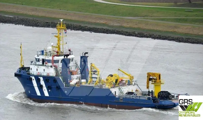 Швидкісний постачальник (FSV) для продажу