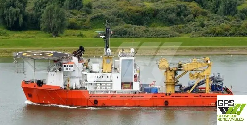 Швидкісний постачальник (FSV) для продажу