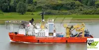 Швидкісний постачальник (FSV) для продажу