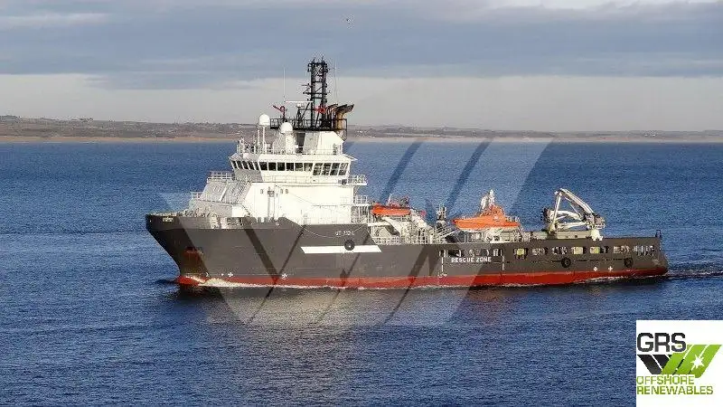 Судно постачання для продажу