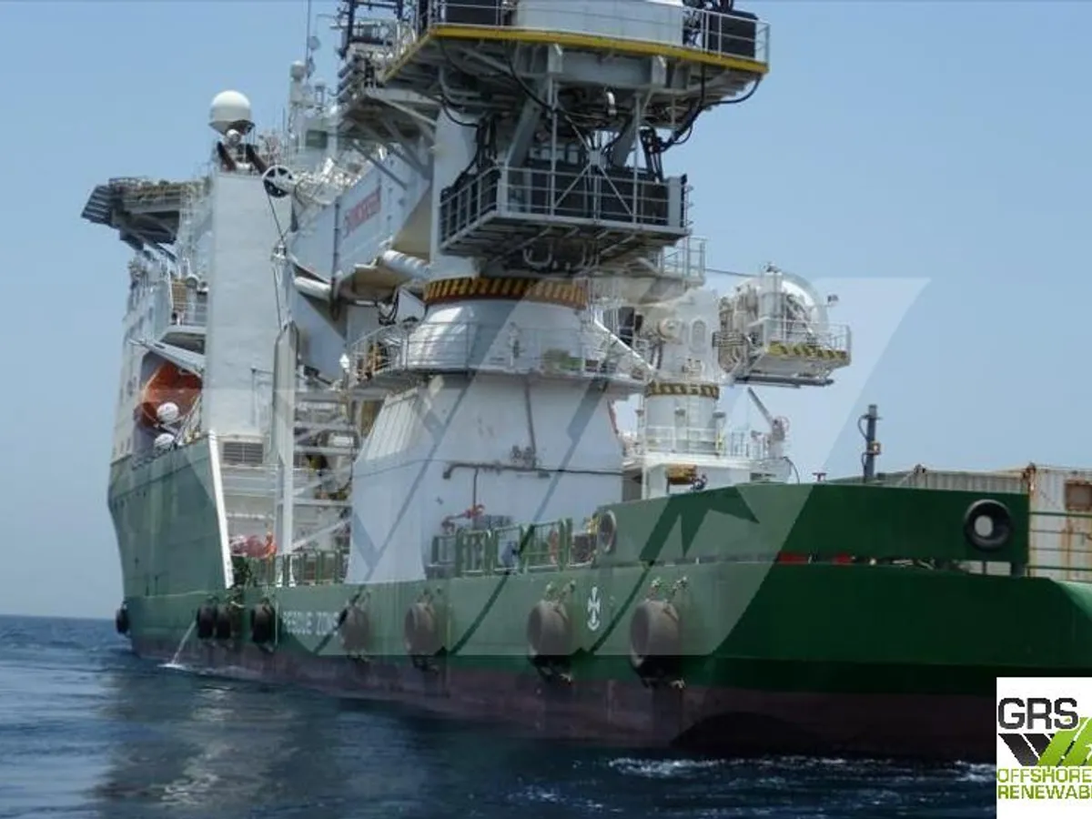 Швидкісний постачальник (FSV) для продажу