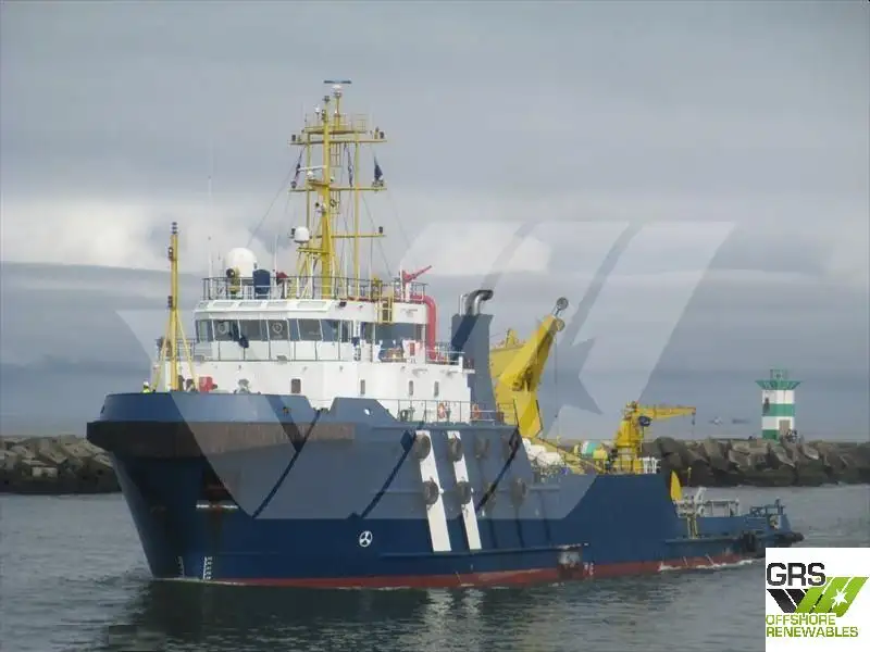 Швидкісний постачальник (FSV) для продажу