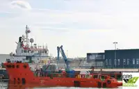 Судно постачання для продажу