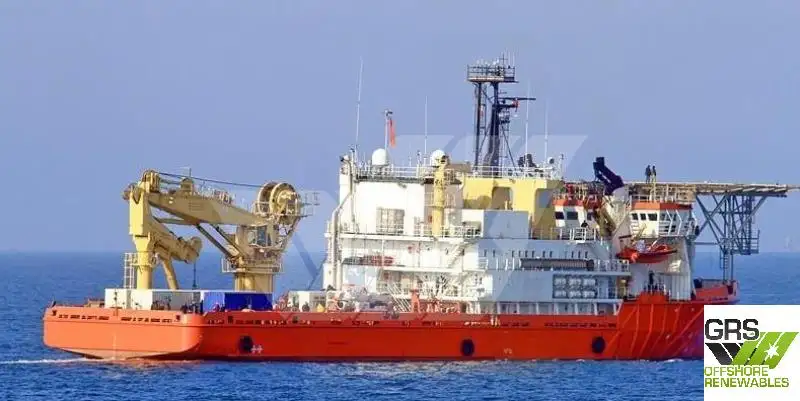 Швидкісний постачальник (FSV) для продажу