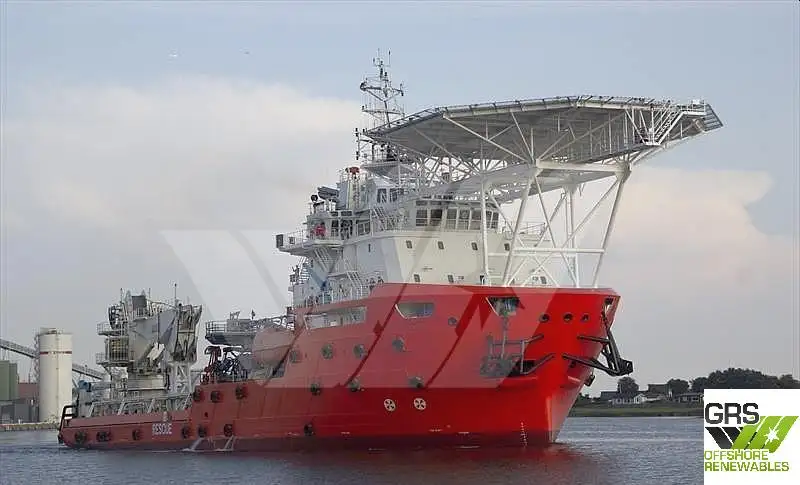 Швидкісний постачальник (FSV) для продажу