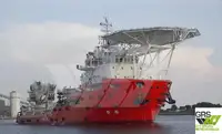 Швидкісний постачальник (FSV) для продажу