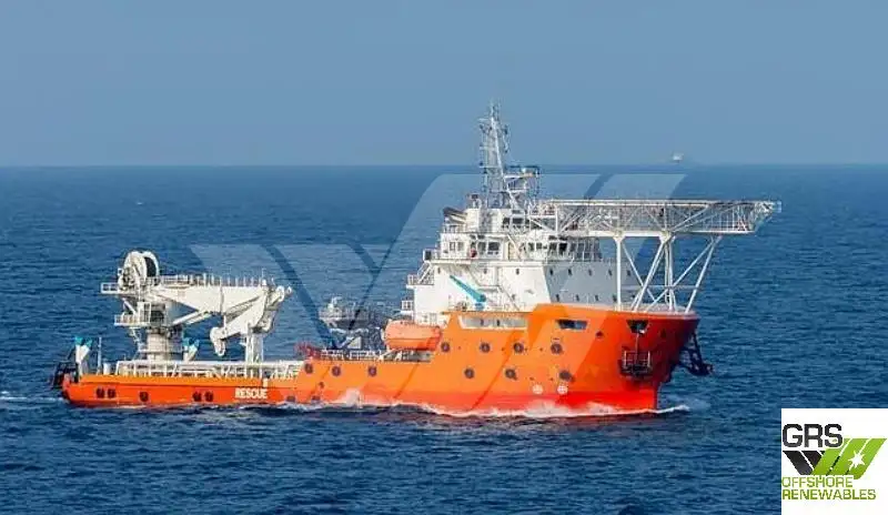 Швидкісний постачальник (FSV) для продажу