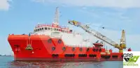 Швидкісний постачальник (FSV) для продажу