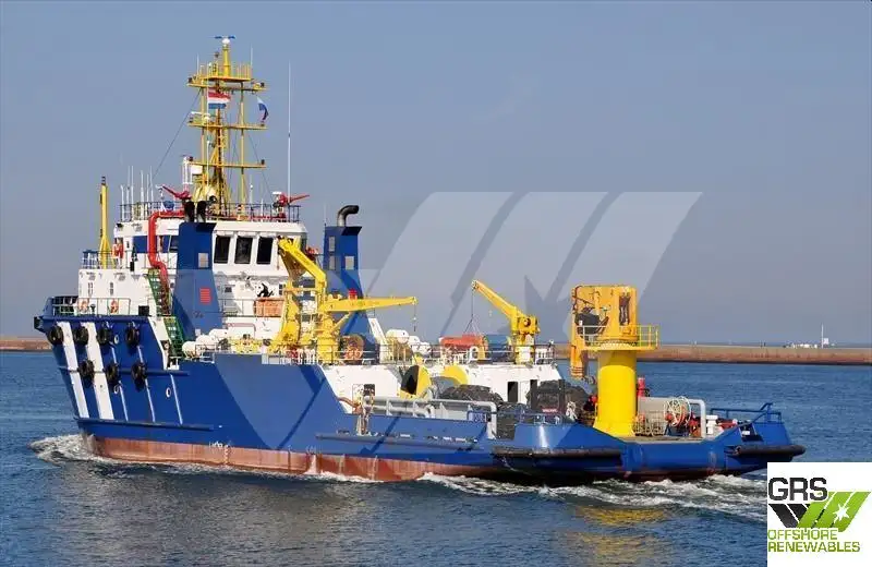 Швидкісний постачальник (FSV) для продажу