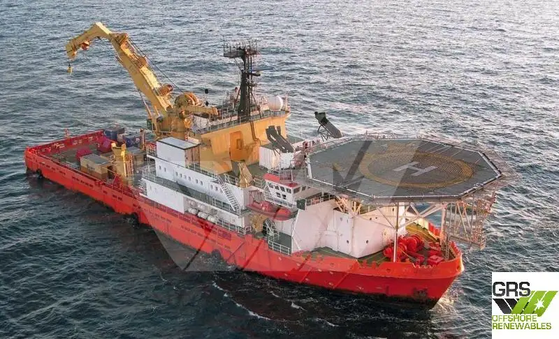 Швидкісний постачальник (FSV) для продажу