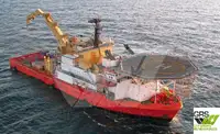 Швидкісний постачальник (FSV) для продажу