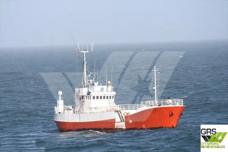 Швидкісний постачальник (FSV) для продажу