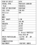 Ro-Ro ship на продаж