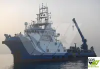 Швидкісний постачальник (FSV) для продажу