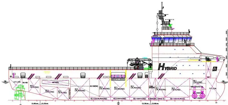 Судно для постачання платформи (PSV) на продаж