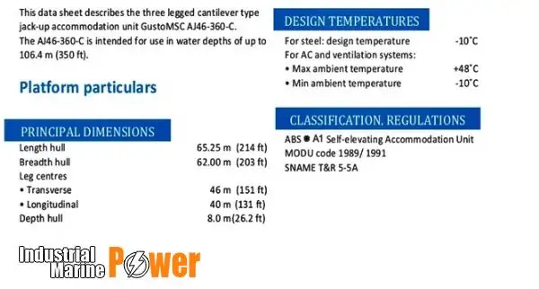 бурова установка з підйомним механізмом на продаж