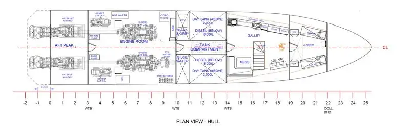 Поромне судно на продаж