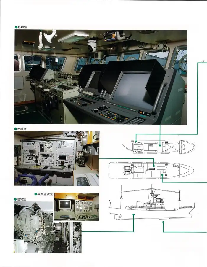 Дослідницьке судно на продаж