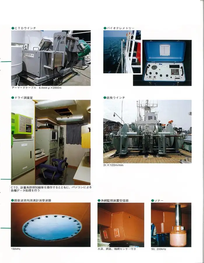 Дослідницьке судно на продаж