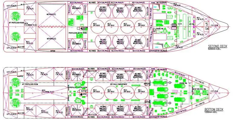 Судно для постачання платформи (PSV) на продаж
