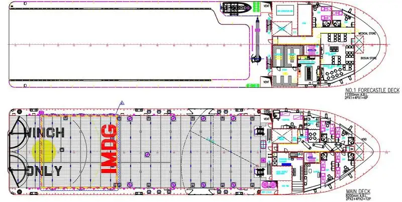 Судно для постачання платформи (PSV) на продаж