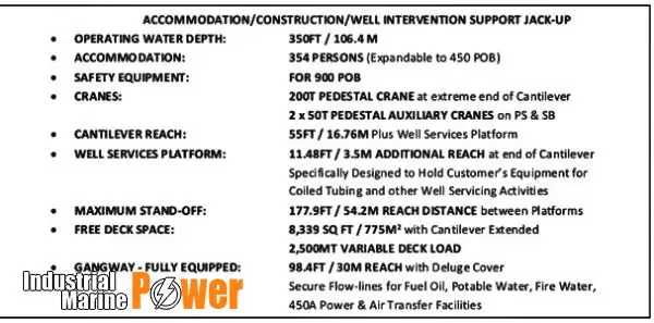 бурова установка з підйомним механізмом на продаж