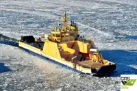 Корабель RORO на продаж