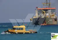 Оглядове судно на продаж