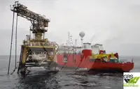 Підтримка для дайвінгу на продаж